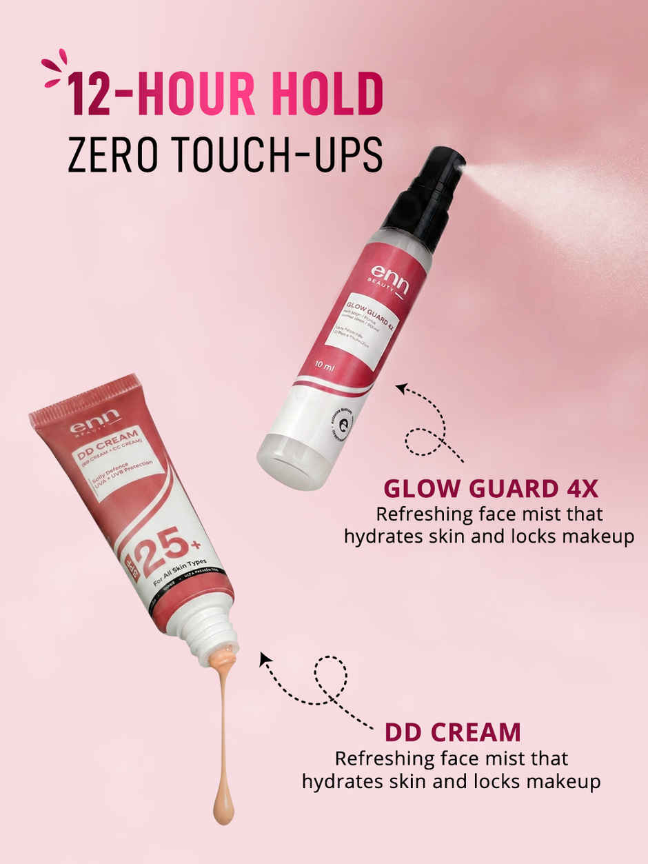 ENN Beauty The Glam Edit Makeup Kit | Fun & Creative