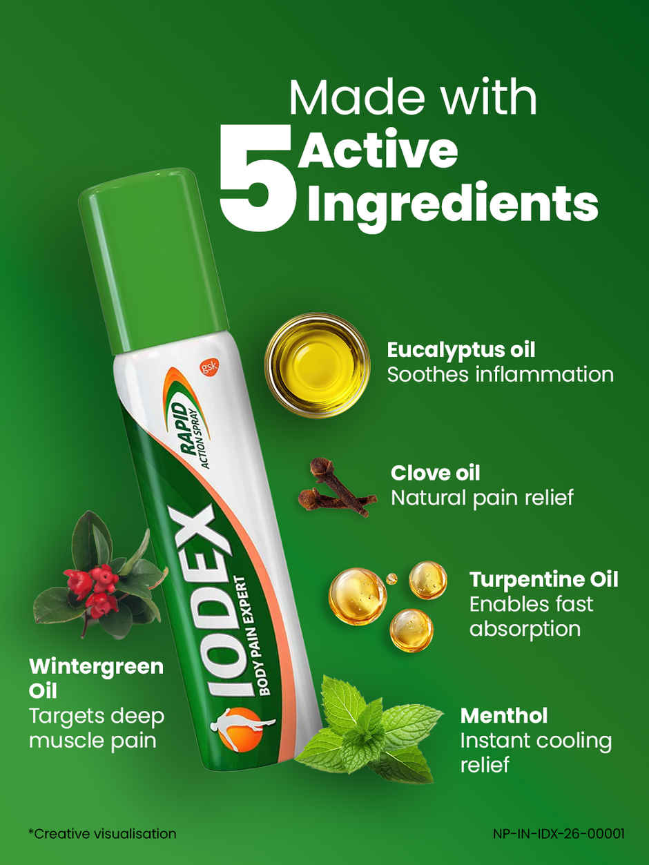 Iodex Rapid Action Pain Relief Spray for Joints, Muscle Pain, Strains, Sprains, Sports Injury