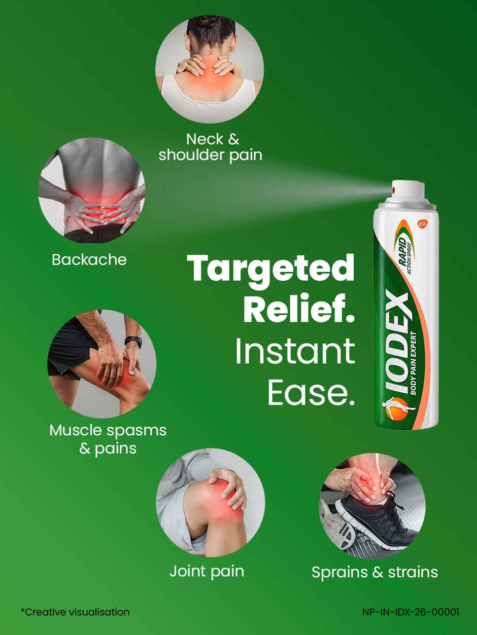 Iodex Rapid Action Pain Relief Spray for Joints, Muscle Pain, Strains, Sprains, Sports Injury
