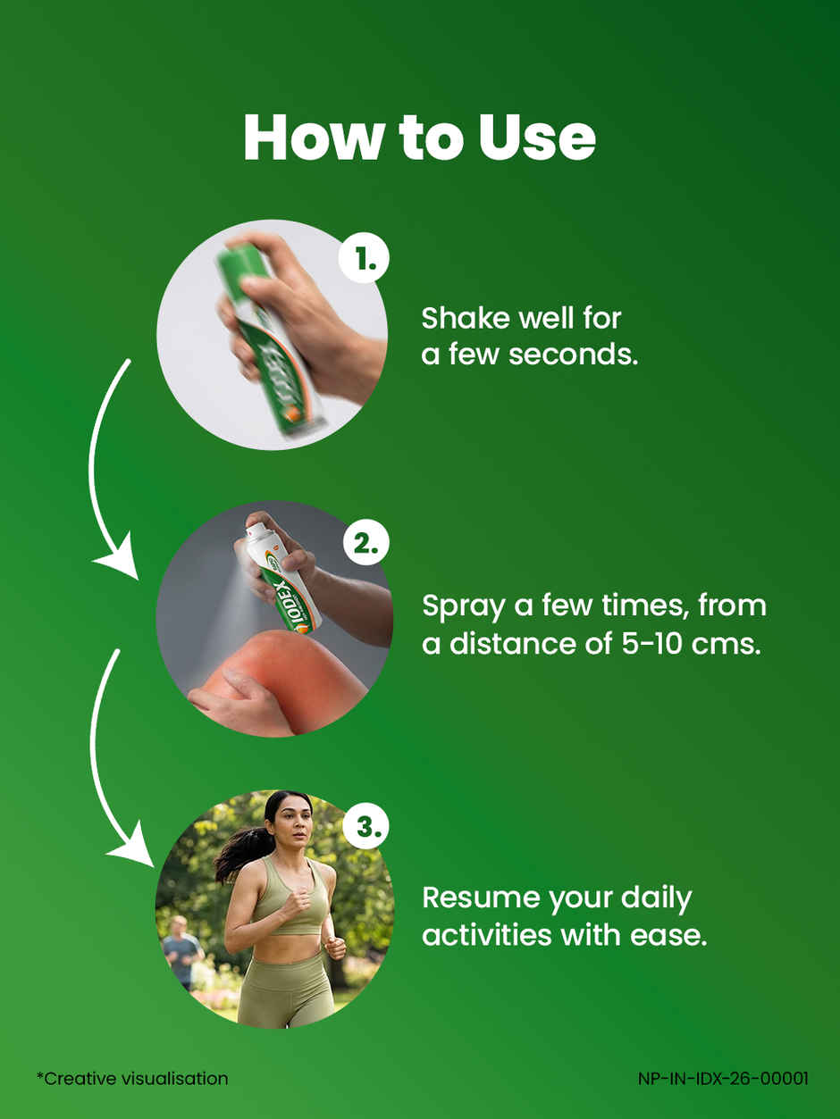 Iodex Rapid Action Pain Relief Spray for Joints, Muscle Pain, Strains, Sprains, Sports Injury