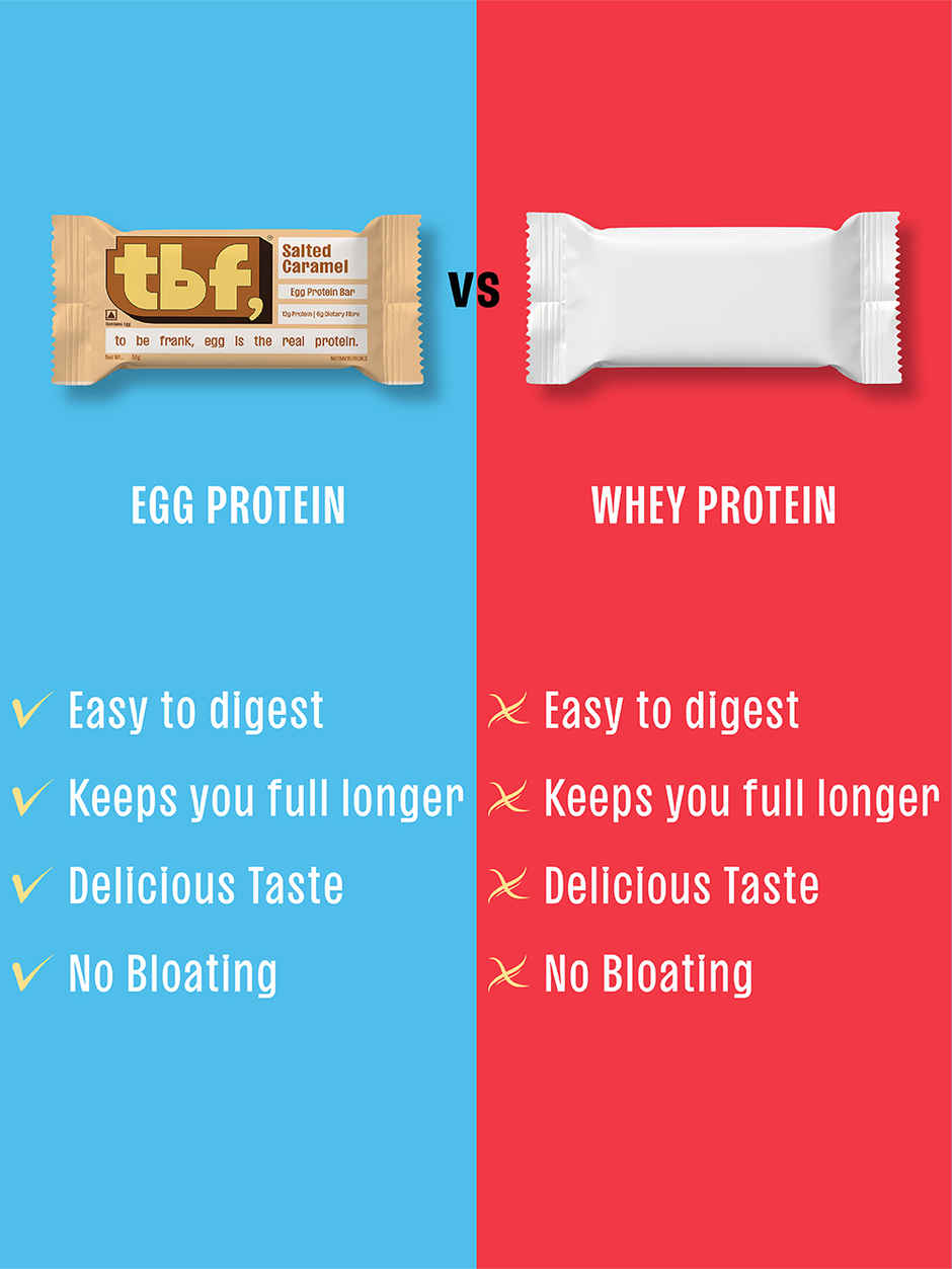 TBF Egg Protein Bar Salted Caramel