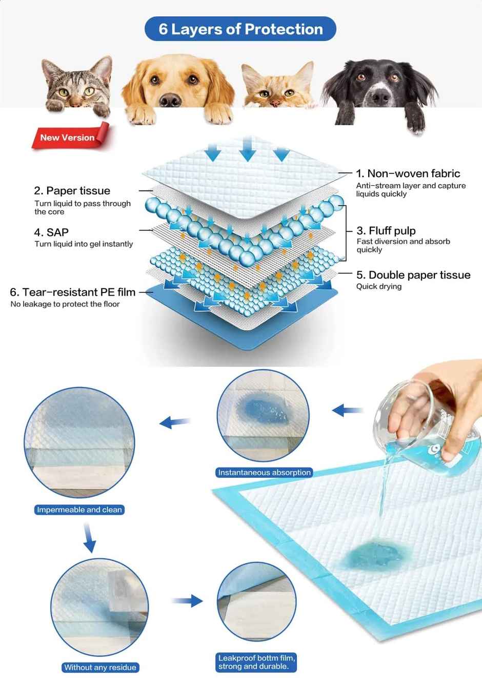 Patch & Marshall Pee & Potty Pet Training Pad with Floor Sticking Tape