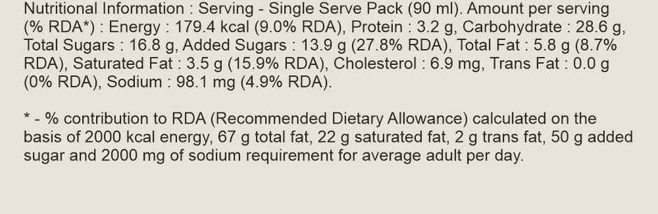 Havmor Cookie N Cream Sandwich Combo 