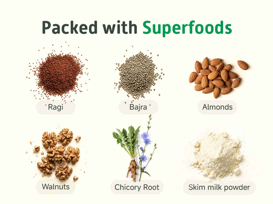 Little Joys Chocolate Nutrimix 13+| 12 G Protein