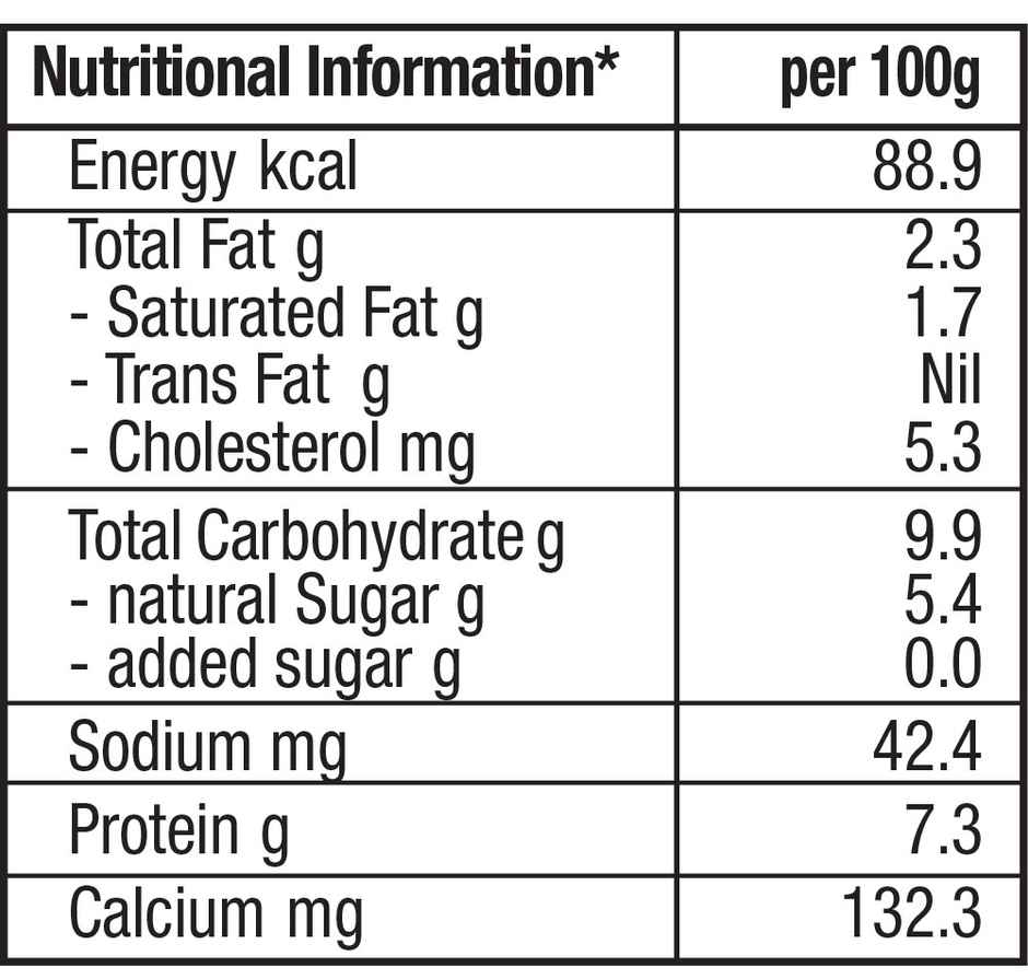 Epigamia No Added Sugar Mixed Berry Yogurt - 85gm Combo