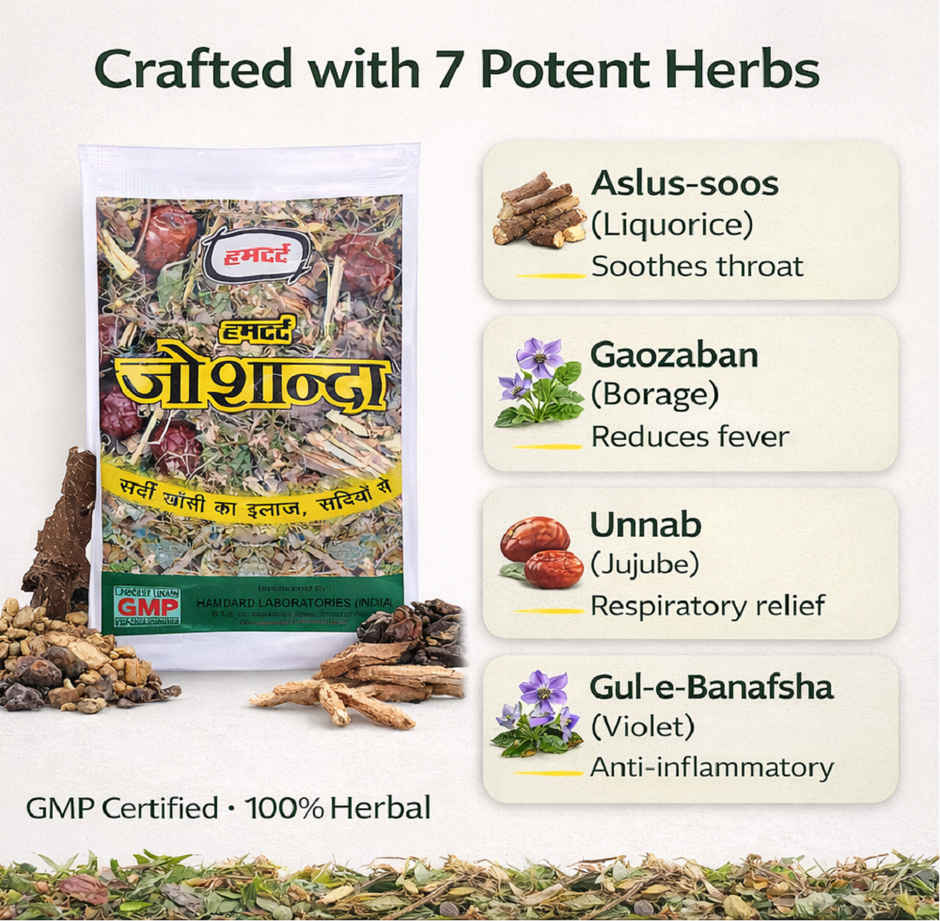 Hamdard Joshanda Herbal Remedy Helps Manage Inflammation and Soothes Throat Discomfort