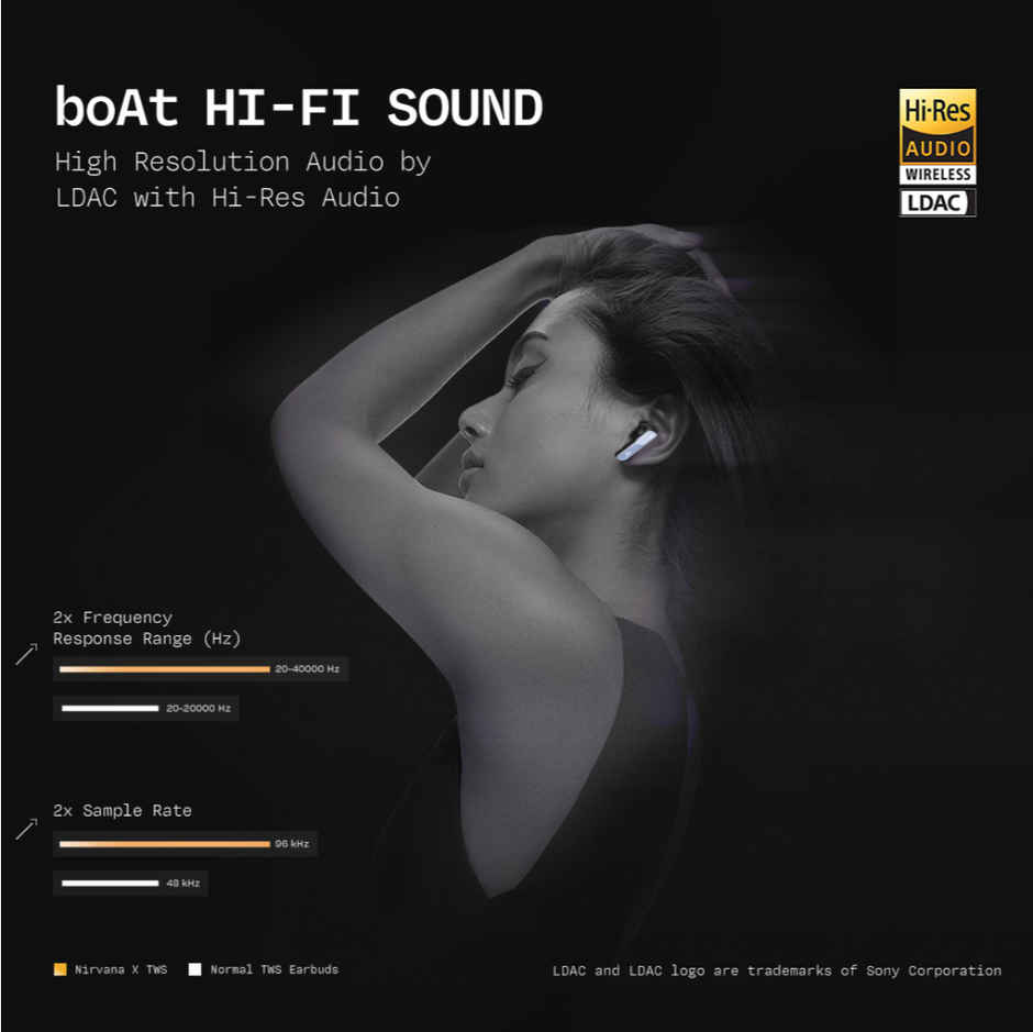 boAt Nirvana X TWS (2025),Knowles Dual Drivers,Hi-Res Audio LDAC,App Support,4Mic ENx,Dual Pair,Spatial Audio,Fast Charge, Bluetooth Earbuds, TWS Ear Buds Wireless Earphones with mic (Cosmic Onyx)