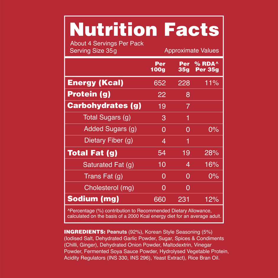 Taali Roasted Peanuts - Korean Snack, Premium Quality Bharuchi Nuts, Rich in Protein