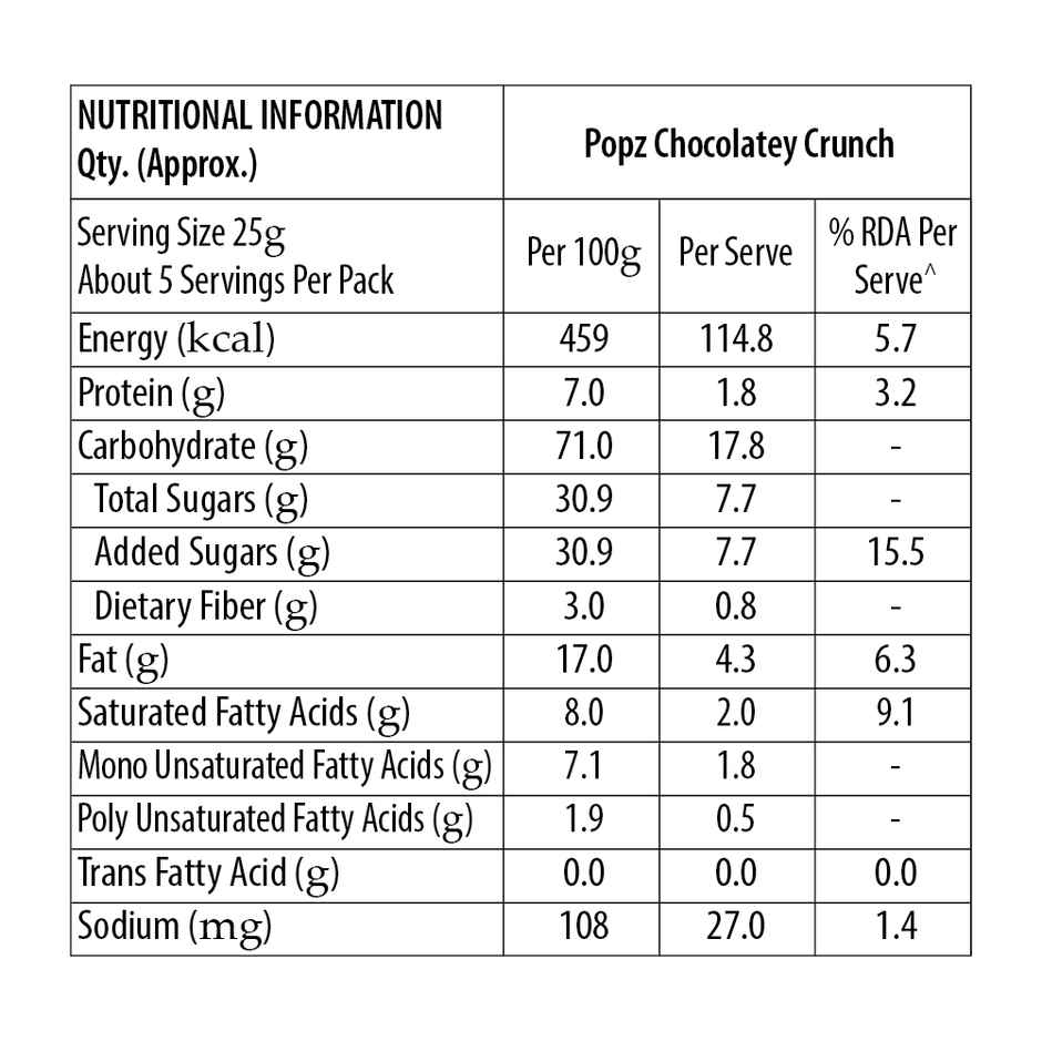 Sundrop Popz | Dark Chocolatey Fills with 50% creme | Multigrain | Resealable Bag