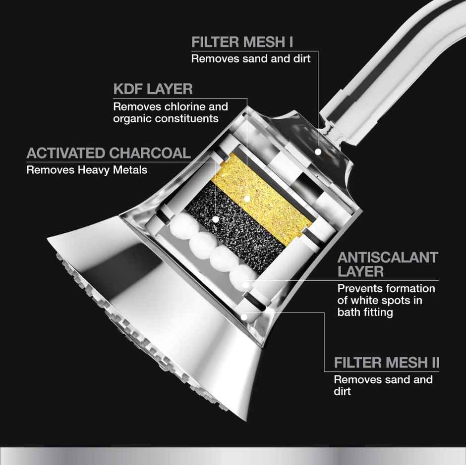 Kohler Rain Duet 5-spray Multifunction Overhead Shower | Eater Purifier Cartridge | Chrome | 109 mm