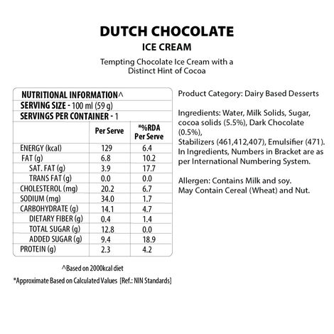 Baskin Robbins Dutch Chocolate Ice Cream Cup