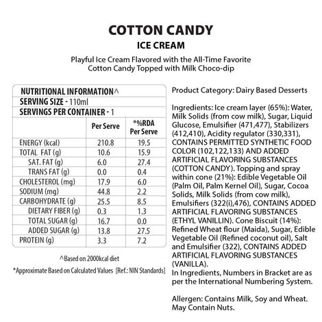 Baskin Robbins Cotton Candy Ice Cream Cone