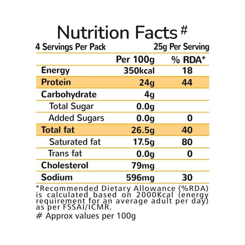 Akshayakalpa Organic Artisanal Cheddar Cheese Slices