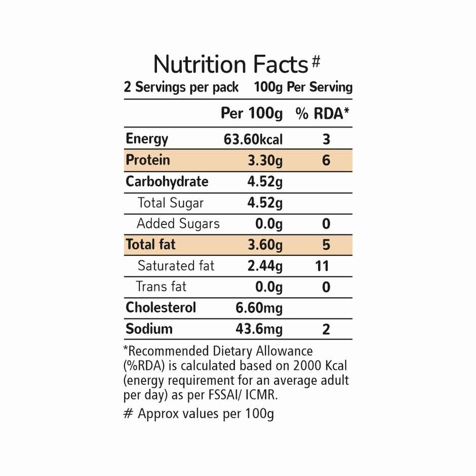 Akshayakalpa Organic Curd Pouch