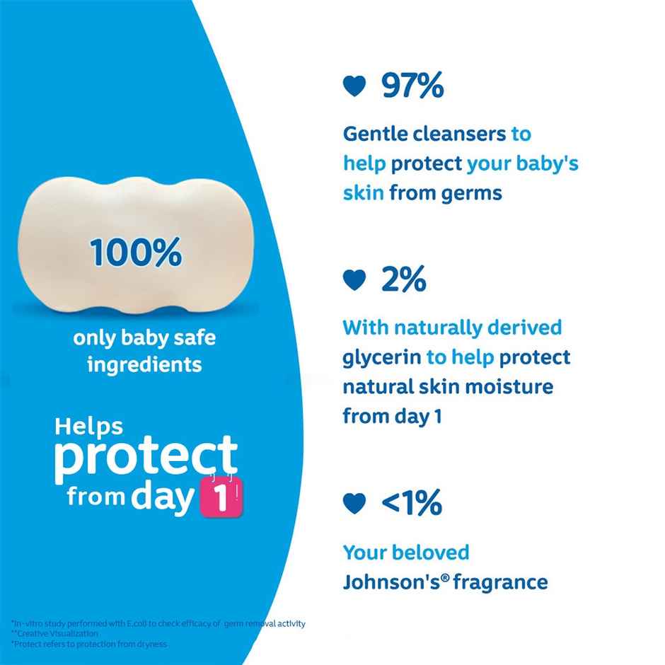 Johnson Baby Soap | Gently Cleanses 99.9% Germs | Pack Of 3