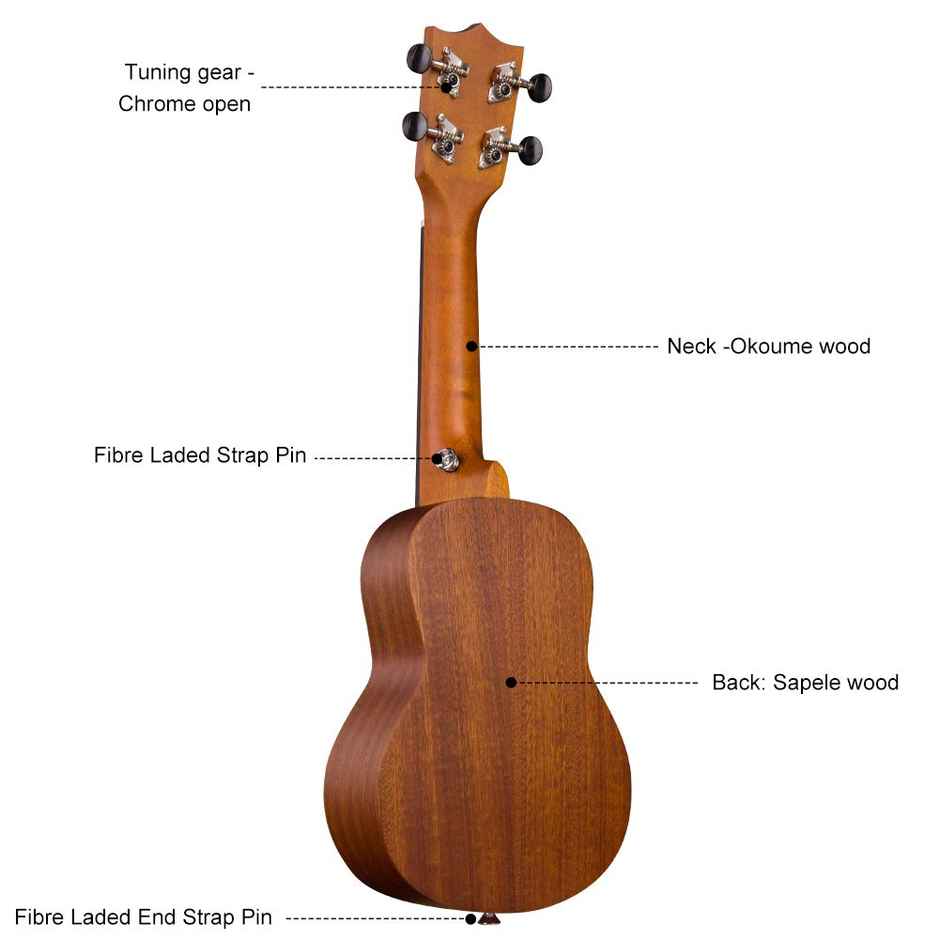 Juarez JRZ21UK 21 Inch Soprano Ukulele Kit with Aquila Strings,Sapele Body, Matte Finish, Bag