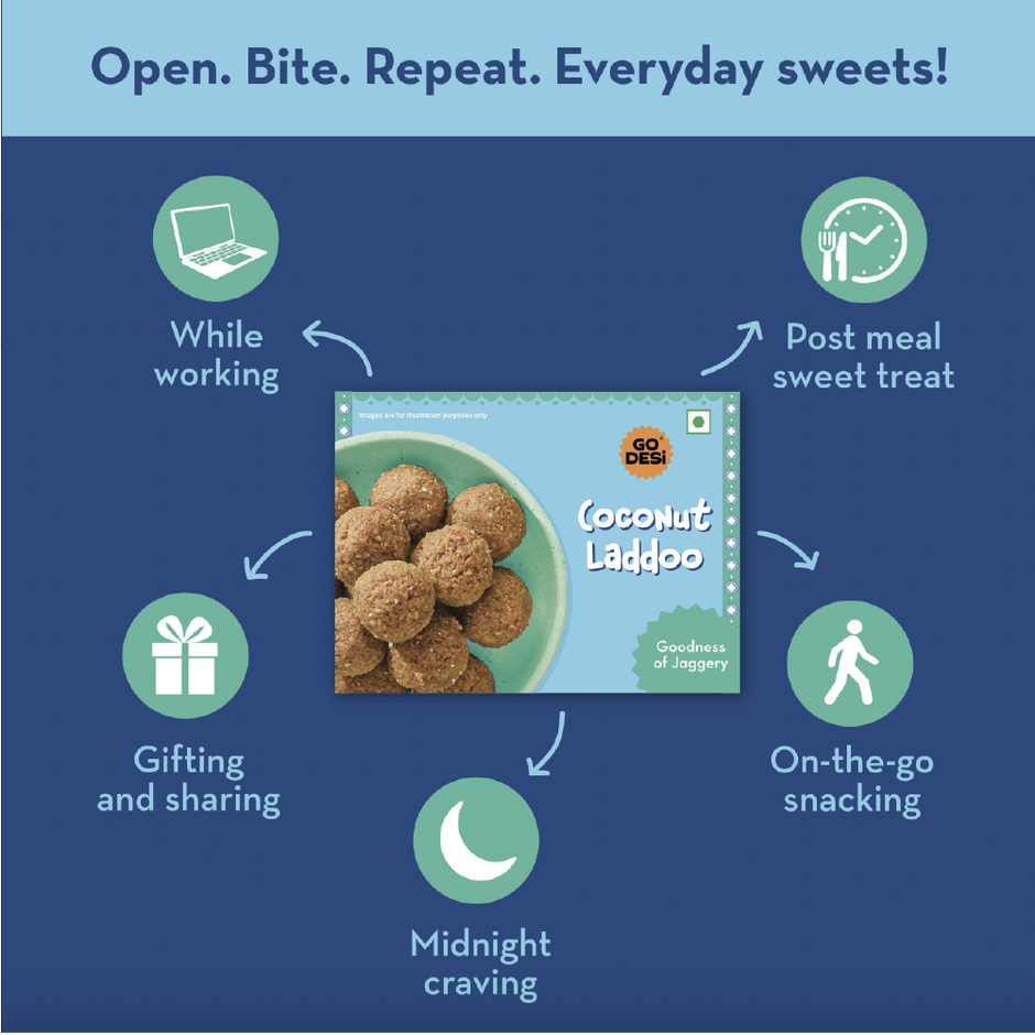 Coconut Laddu | Ladoo | Sweets By Go Desi (200g) & Besan Laddoo | With Ghee | Laddu | Sweets By Go Desi (180g) Combo