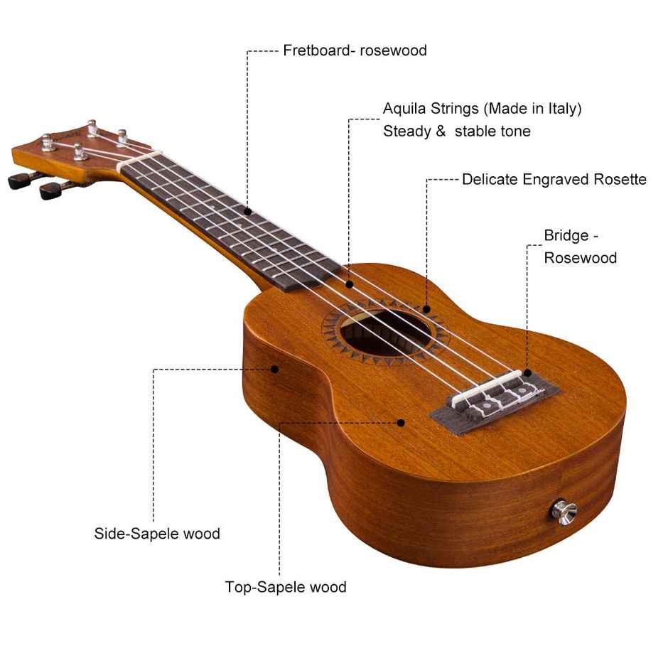 Juarez JRZ21UK 21 Inch Soprano Ukulele Kit with Aquila Strings,Sapele Body, Matte Finish, Bag