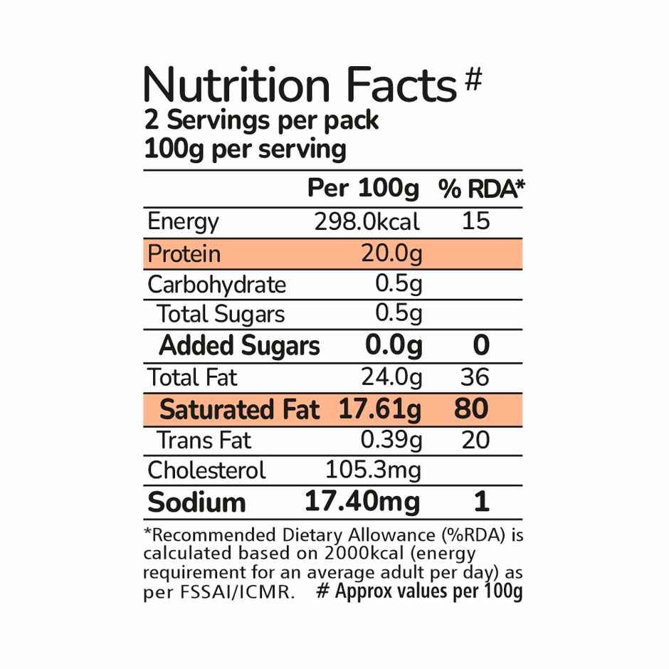 Akshayakalpa Organic Pasteurized Cow Fresh Milk (Pouch) (500ml) & Akshayakalpa Organic Malai Paneer(200gms) Combo