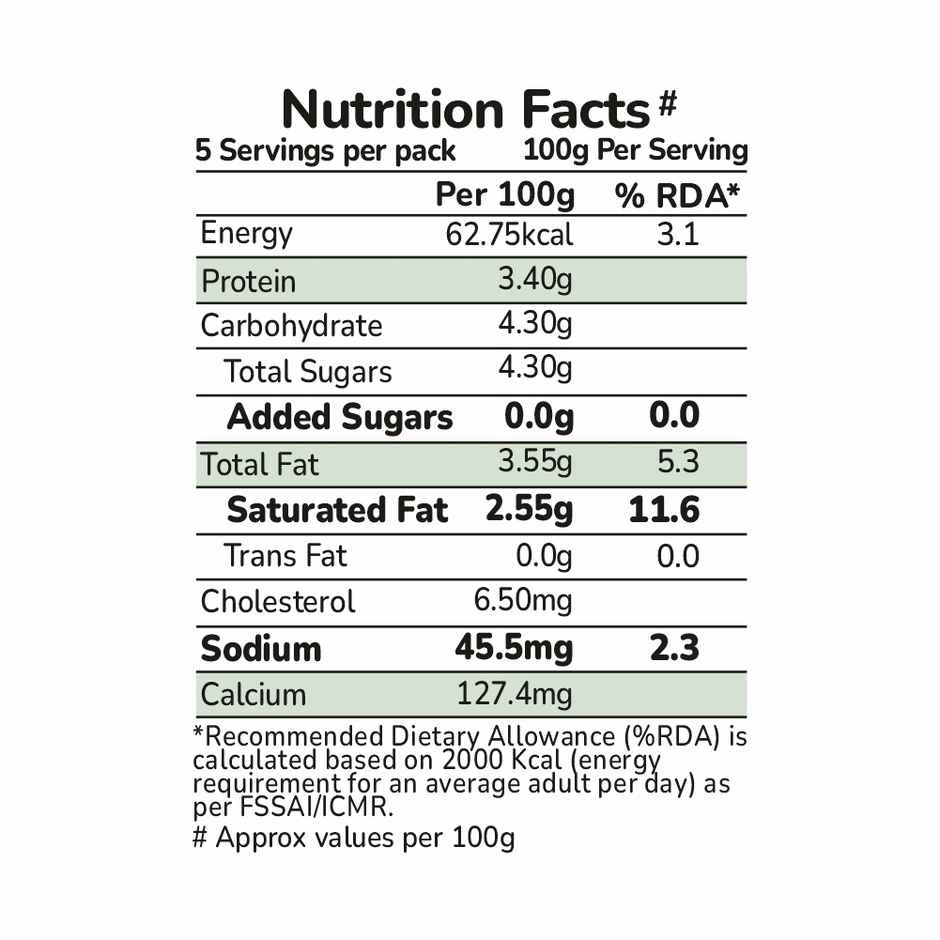 Akshayakalpa Organic Probiotic Curd Pouch Combo