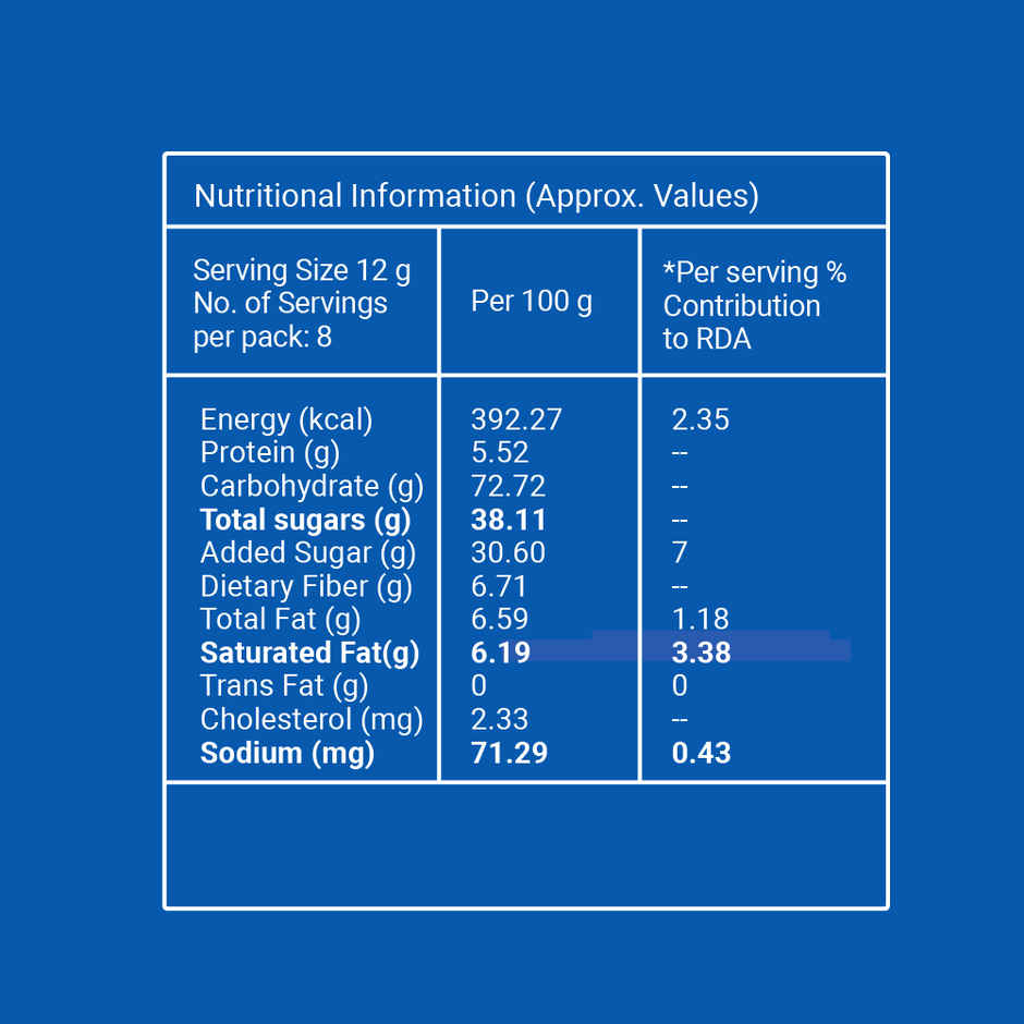 Badam Coconut Barfi, 8 Pcs | Burfi | Sweets | By Go Desi (96g) & Pista Coconut Barfi, 8 Pcs | Burfi | Sweets | By Go Desi (96g) Combo
