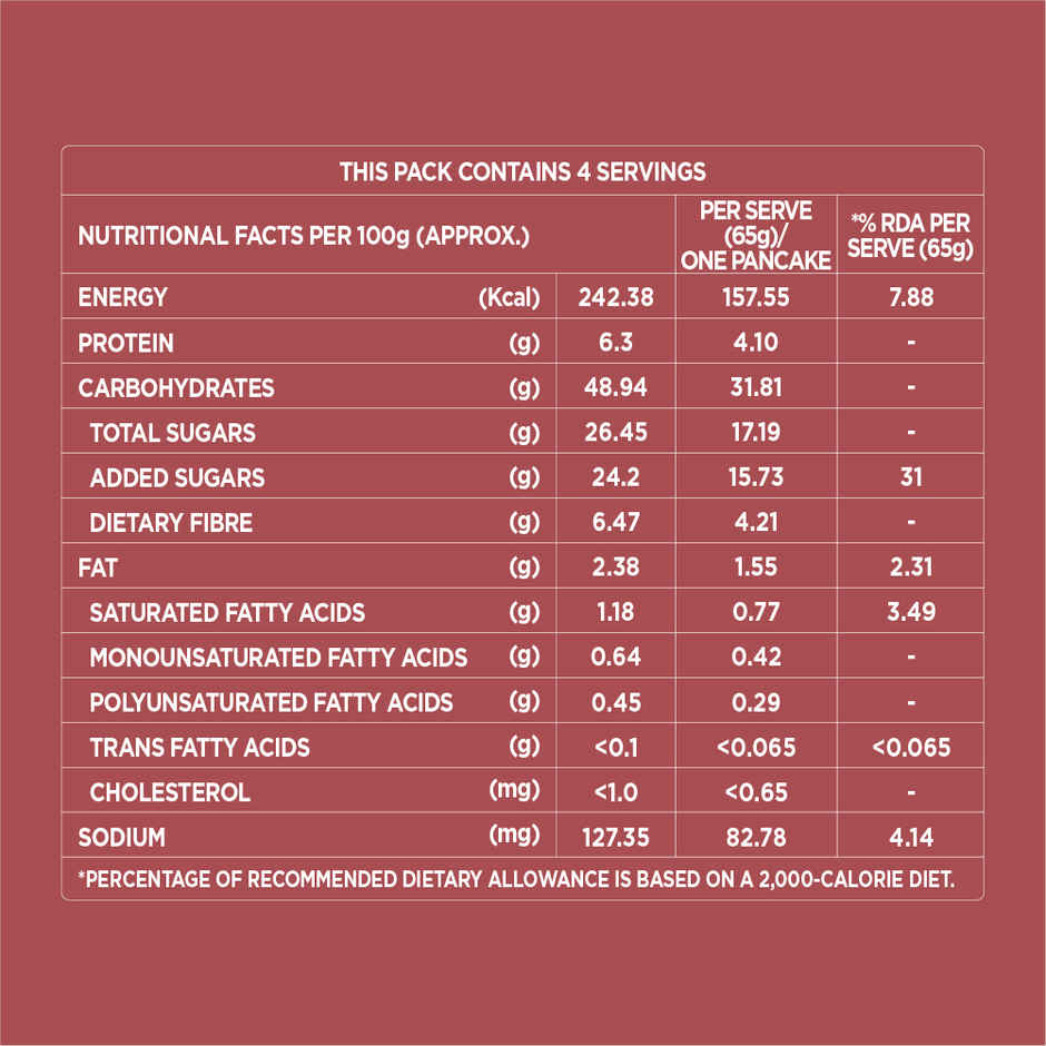iD Fresh Choco Pancake Batter