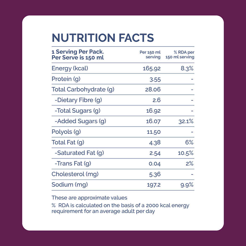 Get-A-Way Black Forest Ice Cream Pastry Combo