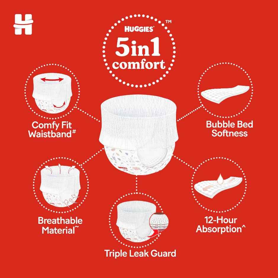 Huggies Wonder Pant Style Diaper | 3XL | 24 pcs