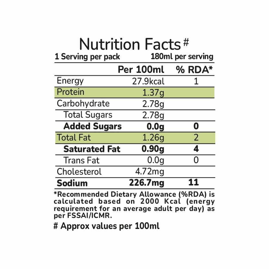Akshayakalpa Organic Probiotic Plain Buttermilk