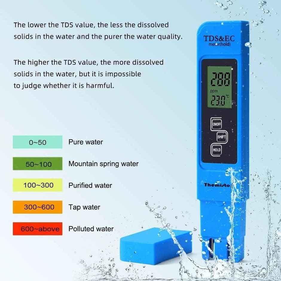 Themisto Digital TDS-40 Meter With Temperature Water Quality For Ro Purifier | TDS Water Tester