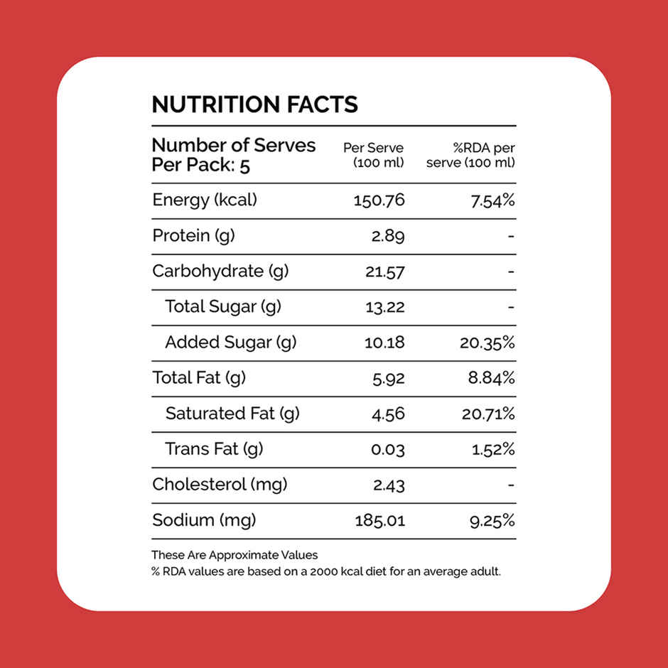Get-A-Way Triple Chocolate Ice Cream Cake