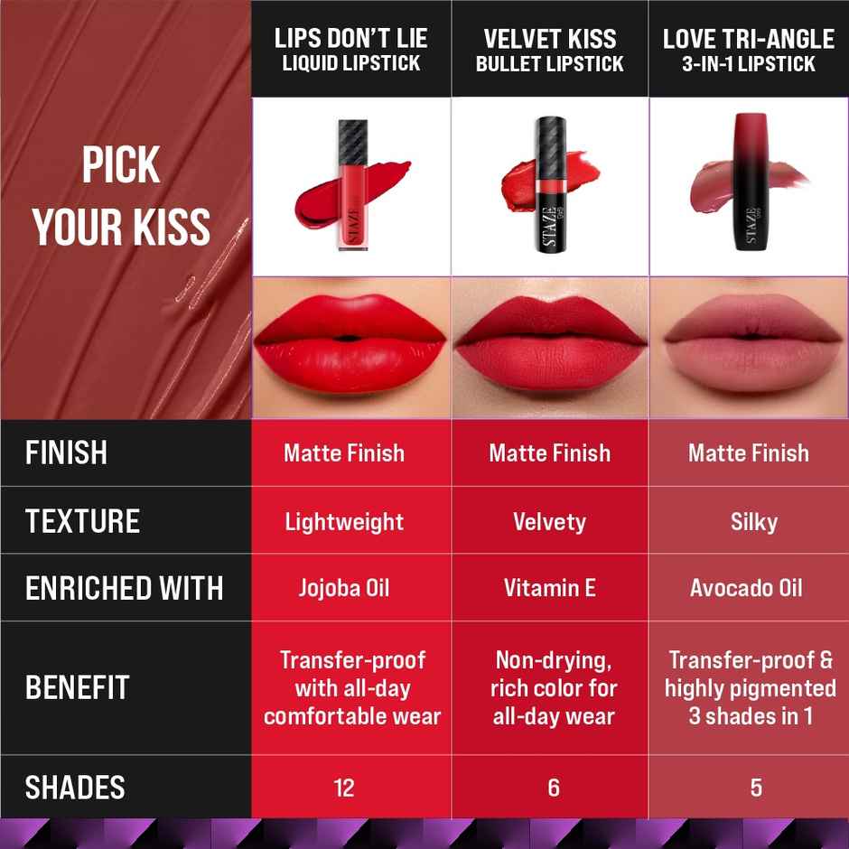Staze Velvet Kiss Matte Bullet Lipstick |04 Red Set Go