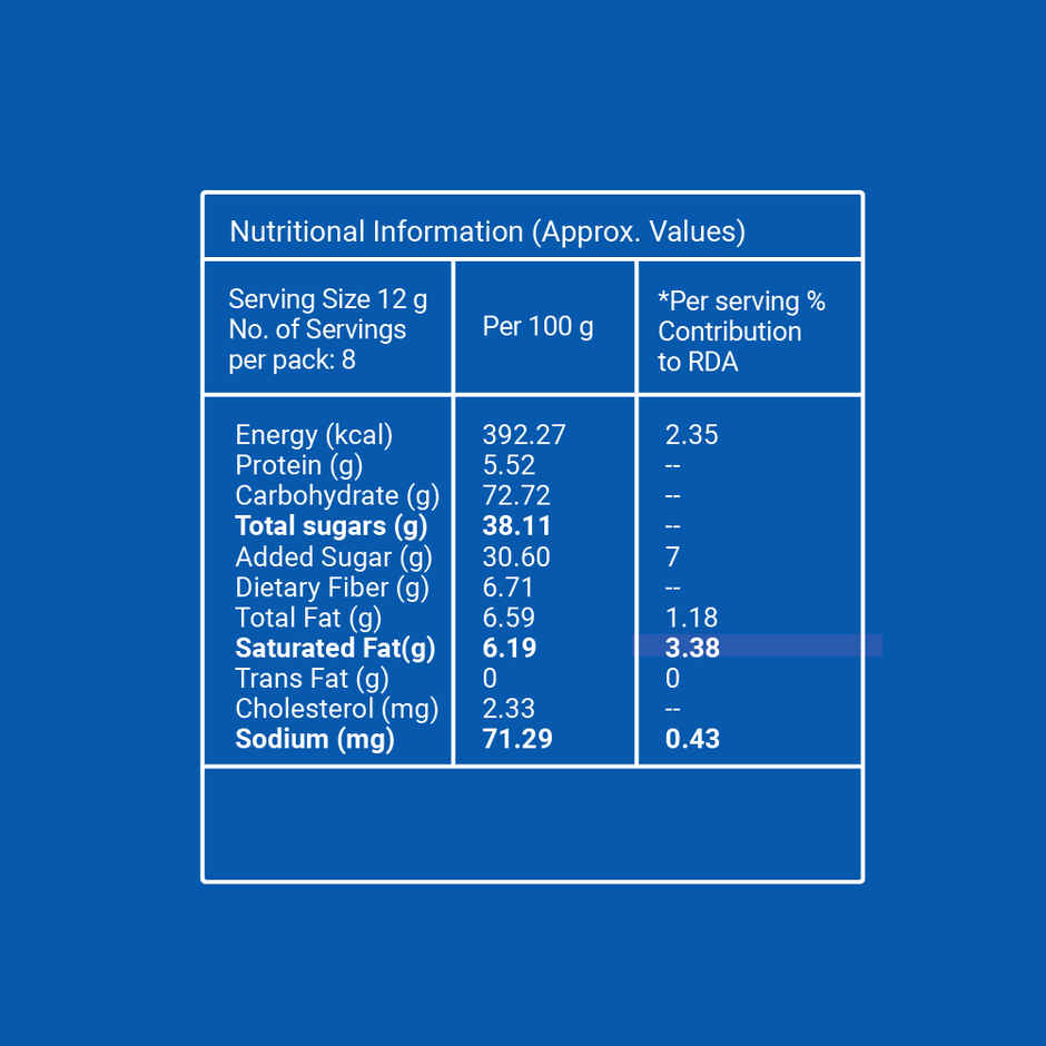 Badam Coconut Barfi, 8 Pcs | Burfi | Sweets | By GO DESi Combo
