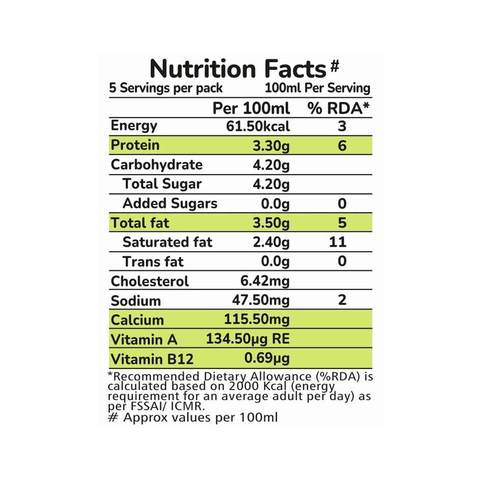 Akshayakalpa Amrutha A2 Pasteurized Fresh Organic Milk (Pouch)
