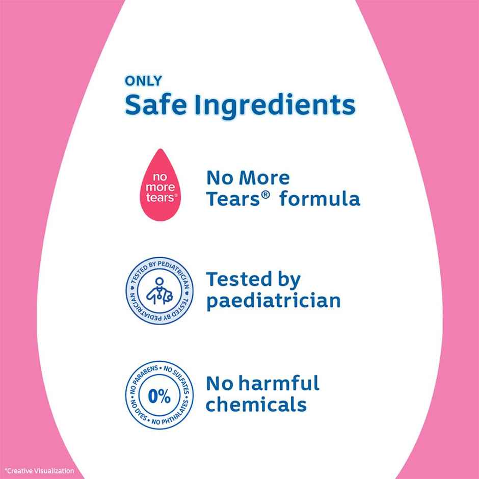 Johnson BabyJak Shiny Drops Shampoo