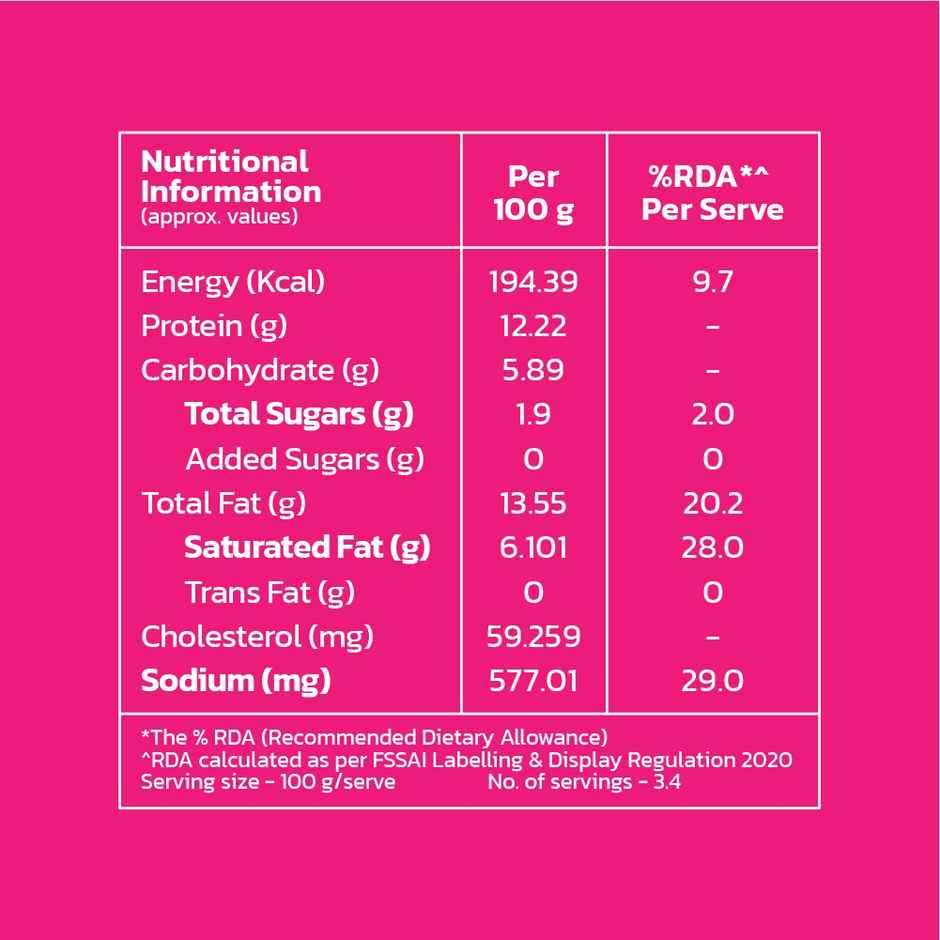 Sneha Snackster Chicken Breakfast Sausage