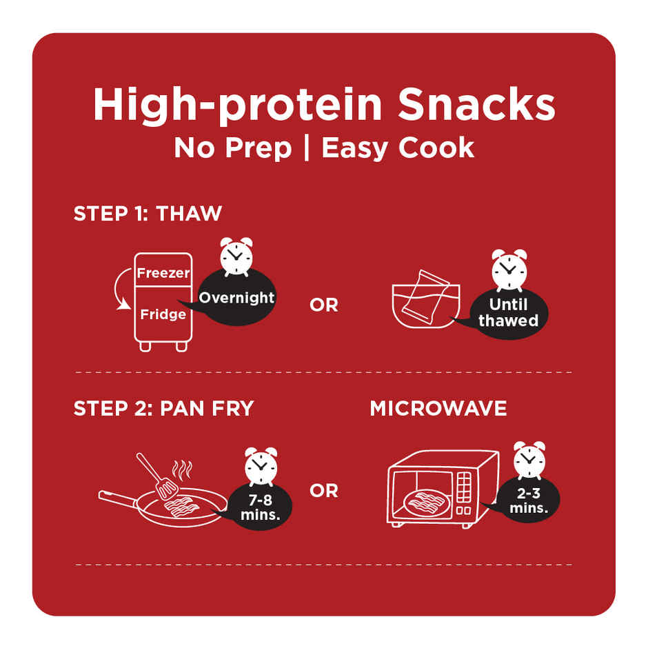 Prasuma Pork Breakfast Bacon | India's No.1 Bacon | Imported Pork | Naturally Smoked