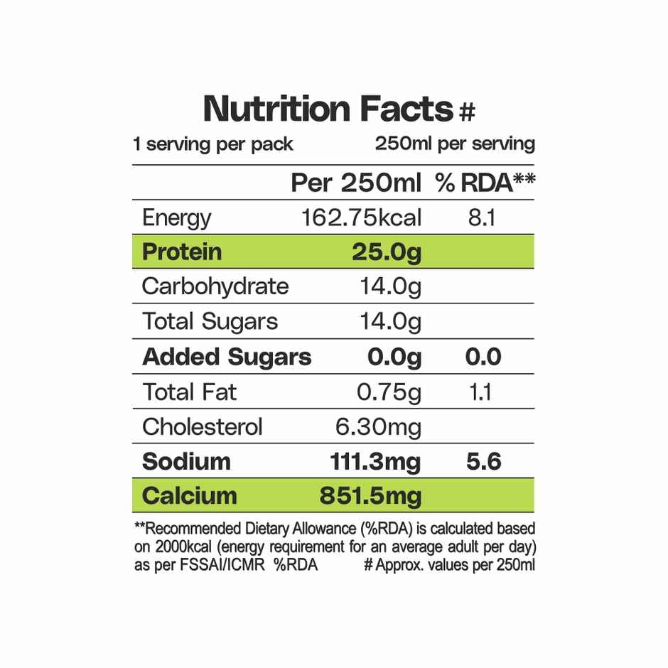 Akshayakalpa Organic High Protein Cow Fresh Milk | Elaichi | 25g Protein | Gable Top Pack
