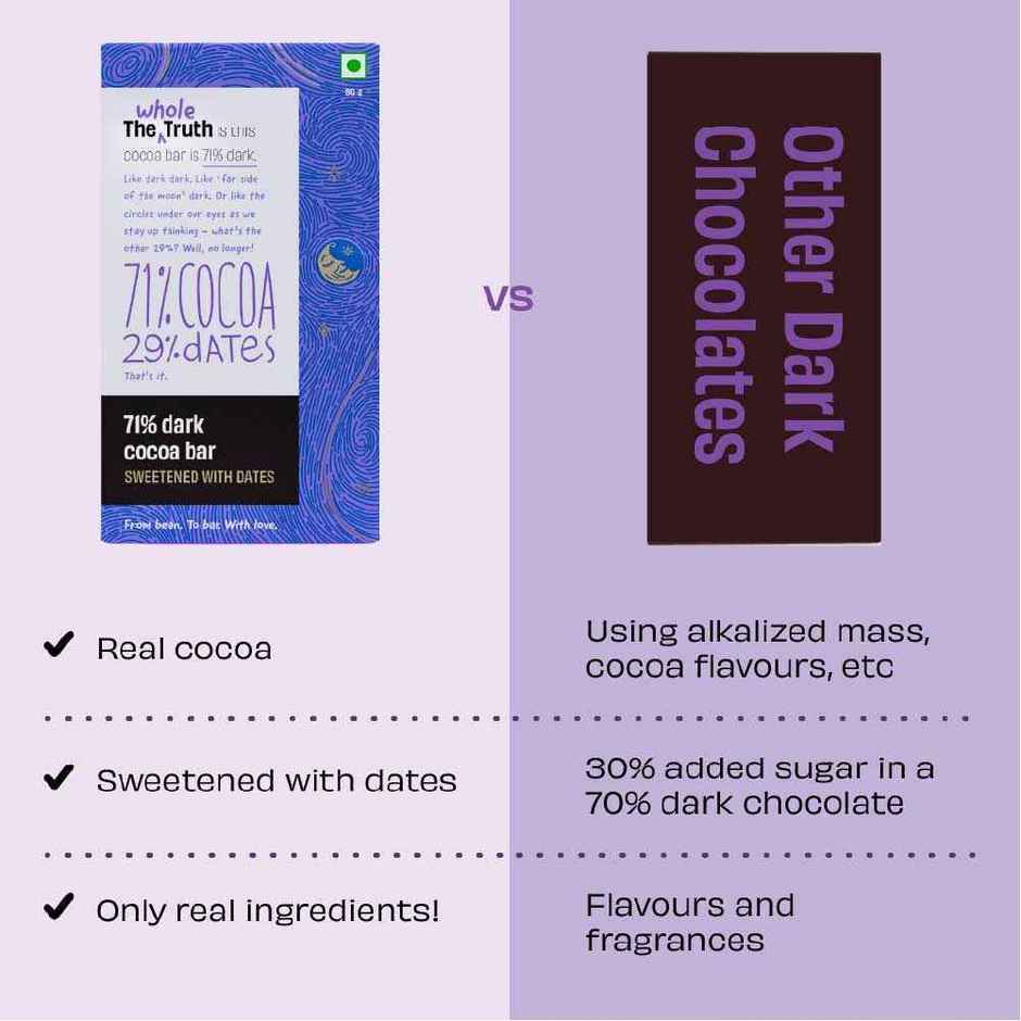 The Whole Truth Dark Cocoa Bar- 71% Dark | 80 G | Sweetened With Dates