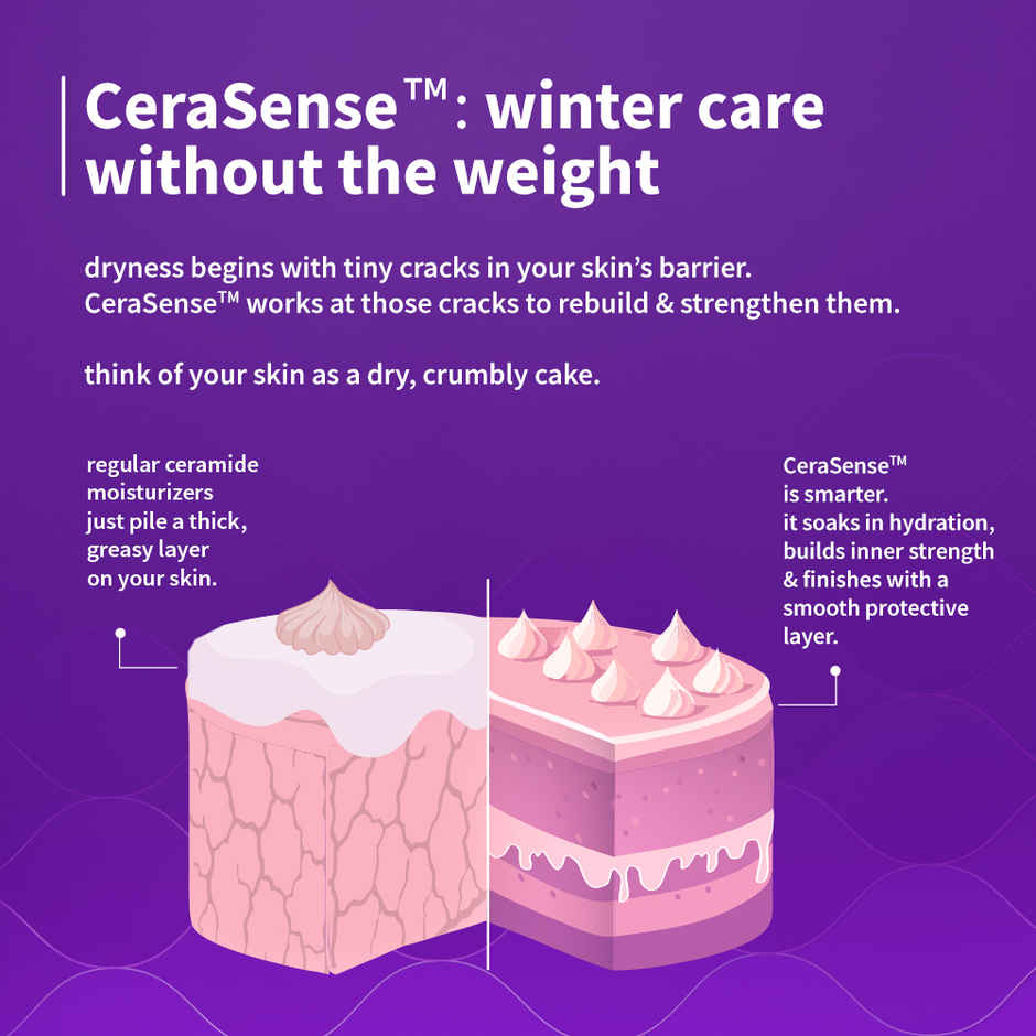 Plum CeraSense Moisturizing Creme with Ceramides & Peptides