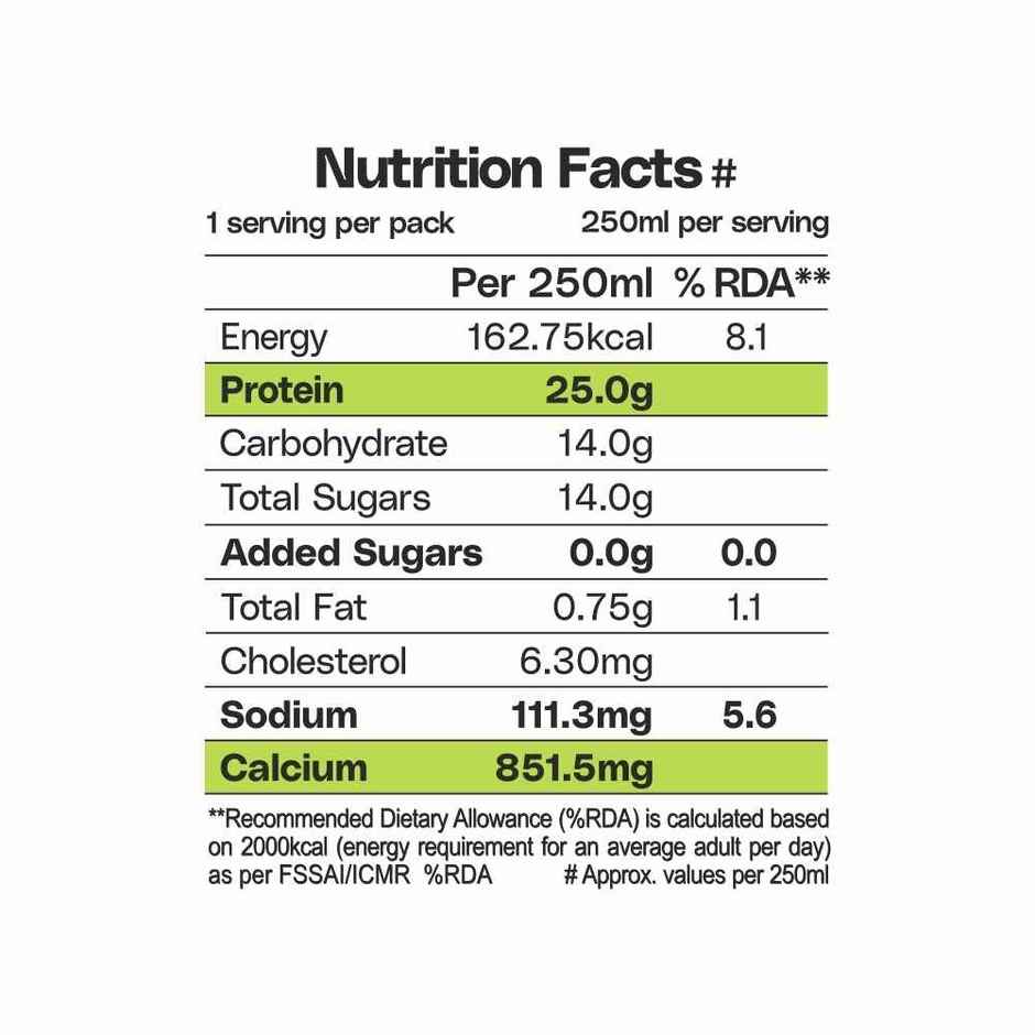 Akshayakalpa Organic High Protein Cow Fresh Milk | Elaichi | 25g Protein | Gable Top Pack