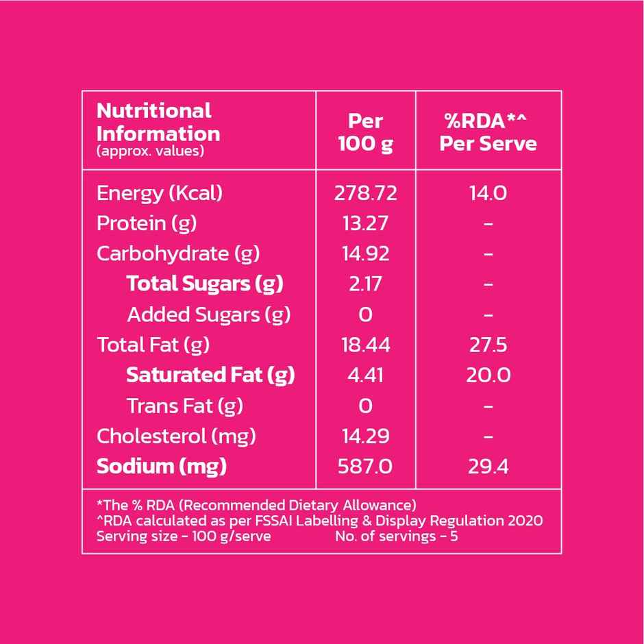 Sneha Snackster Chicken Popcorn