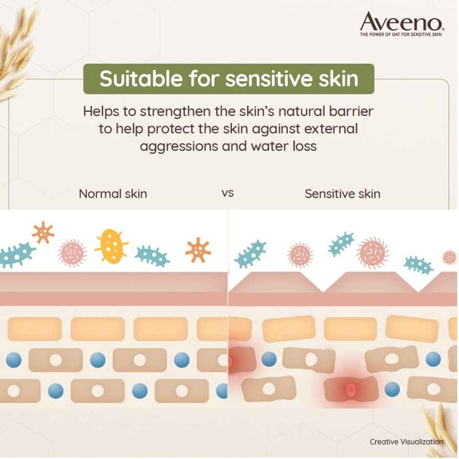 Aveeno Daily Moisturising Lotion