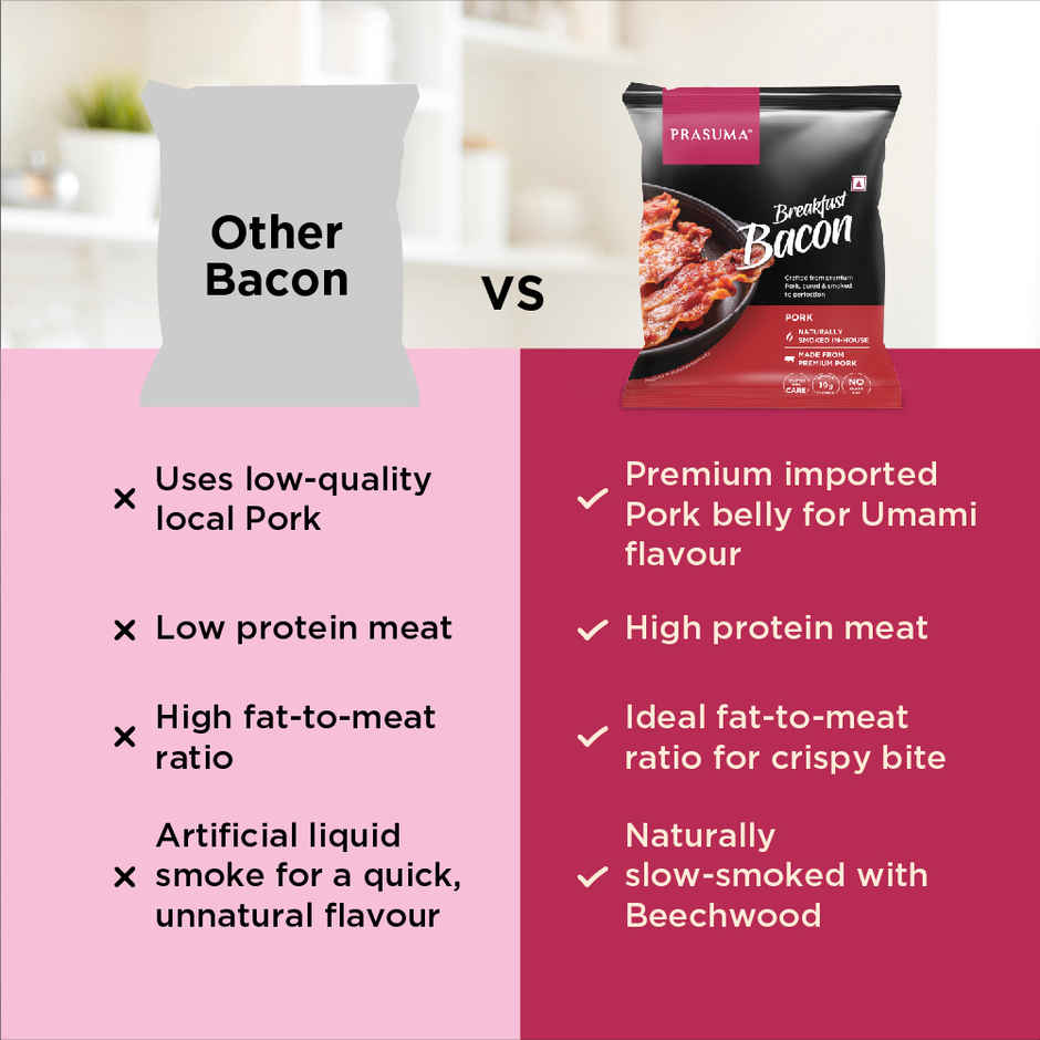 Prasuma Pork Breakfast Bacon | India's No.1 Bacon | Imported Pork | Naturally Smoked