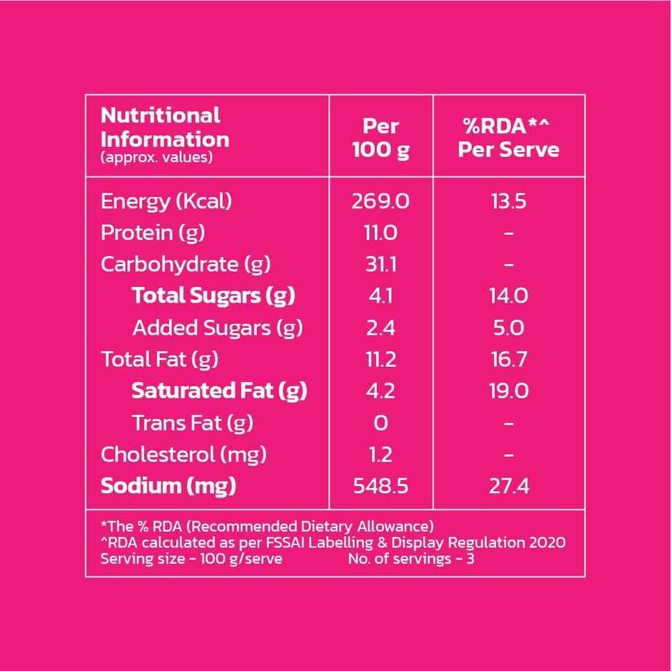 Sneha Snackster Chicken Samosa