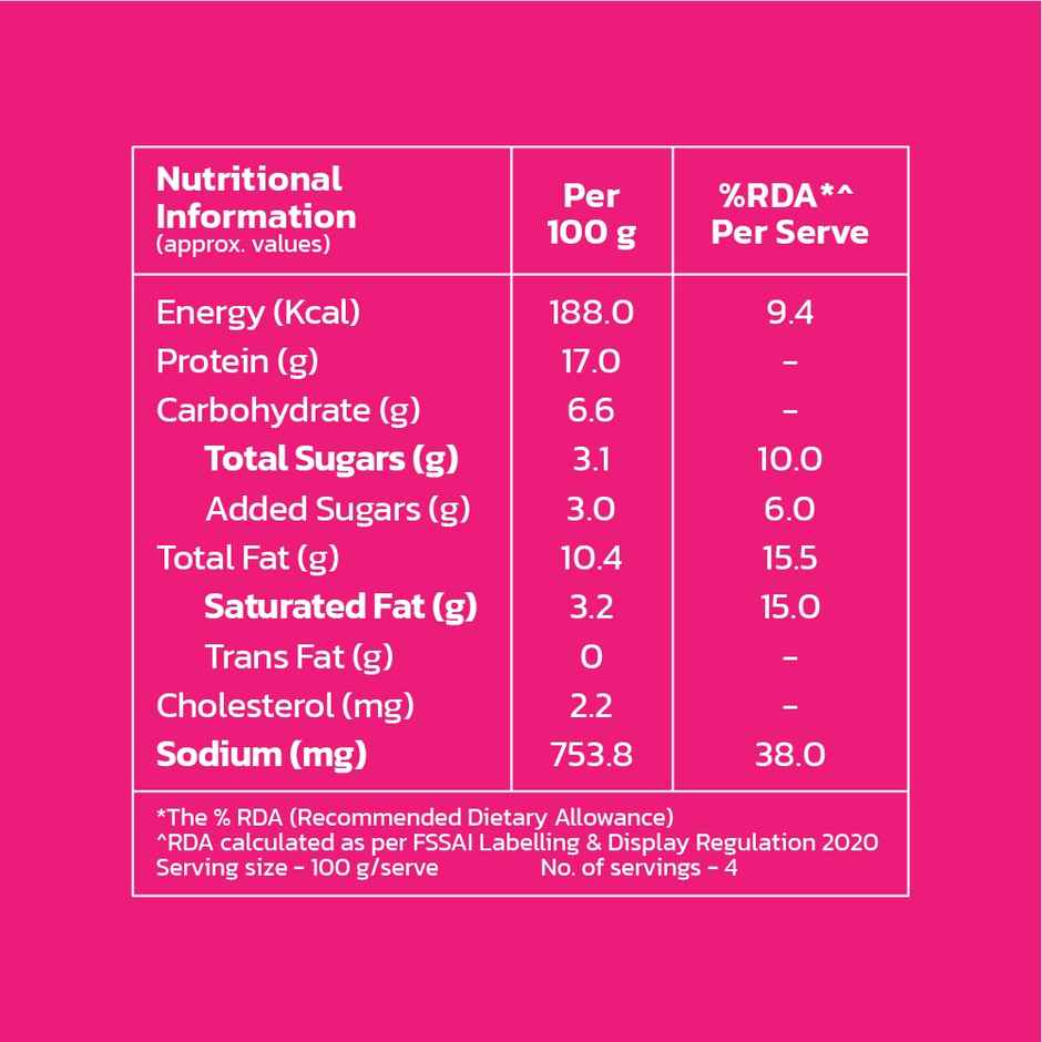 Sneha Snackster Chicken Seekh Kebab