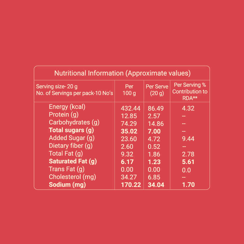 GO DESi Milk Malai Peda