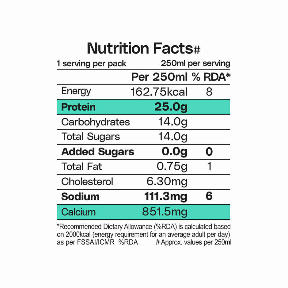 Akshayakalpa Organic High Protein Milk