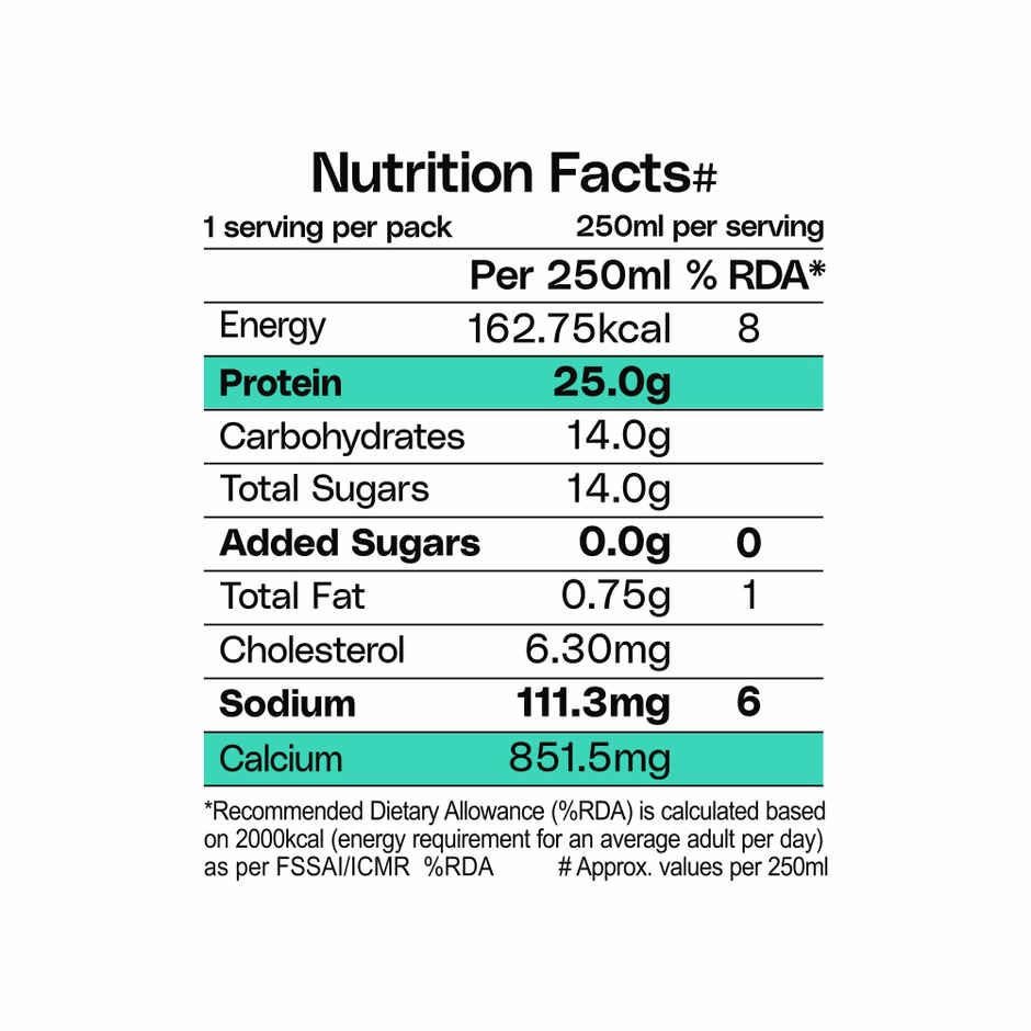 Akshayakalpa Organic High Protein Cow Fresh Milk | 25g Protein | Tetrapack