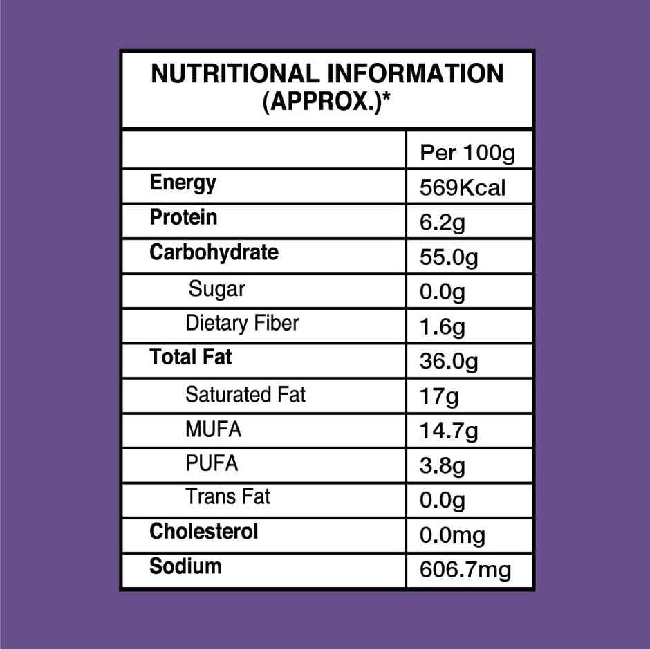 Garden - Premium Salted Wafer
